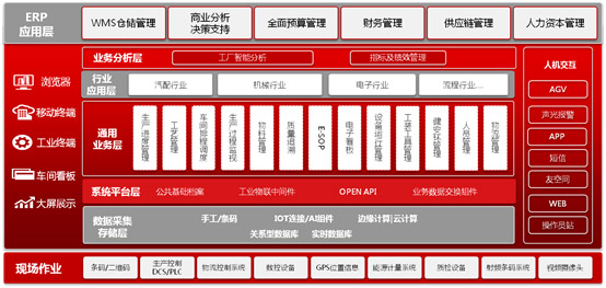 &#24320;&#20113;&#32593;&#39029;&#29256;&#45;&#24320;&#20113;&#107;&#97;&#105;&#121;&#117;&#110;&#40;&#20013;&#22269;&#41;