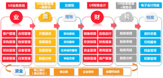 &#24320;&#20113;&#32593;&#39029;&#29256;&#45;&#24320;&#20113;&#107;&#97;&#105;&#121;&#117;&#110;&#40;&#20013;&#22269;&#41;