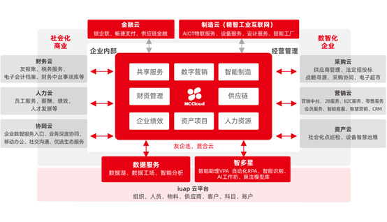 &#24320;&#20113;&#32593;&#39029;&#29256;&#45;&#24320;&#20113;&#107;&#97;&#105;&#121;&#117;&#110;&#40;&#20013;&#22269;&#41;