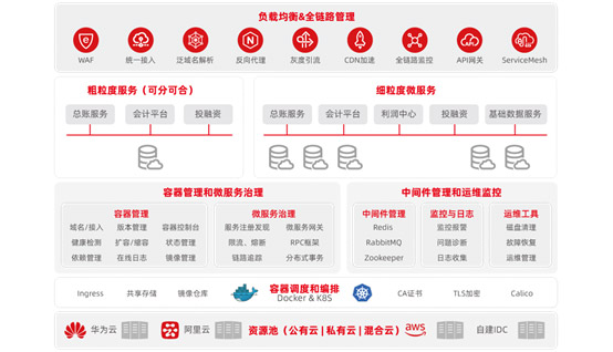 &#24320;&#20113;&#32593;&#39029;&#29256;&#45;&#24320;&#20113;&#107;&#97;&#105;&#121;&#117;&#110;&#40;&#20013;&#22269;&#41;