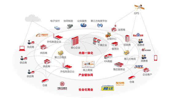 &#24320;&#20113;&#32593;&#39029;&#29256;&#45;&#24320;&#20113;&#107;&#97;&#105;&#121;&#117;&#110;&#40;&#20013;&#22269;&#41;