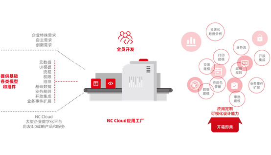 &#24320;&#20113;&#32593;&#39029;&#29256;&#45;&#24320;&#20113;&#107;&#97;&#105;&#121;&#117;&#110;&#40;&#20013;&#22269;&#41;
