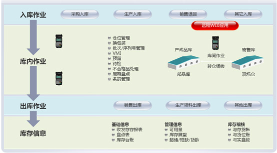 &#24320;&#20113;&#32593;&#39029;&#29256;&#45;&#24320;&#20113;&#107;&#97;&#105;&#121;&#117;&#110;&#40;&#20013;&#22269;&#41;