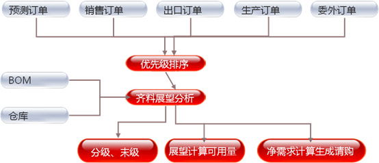 &#24320;&#20113;&#32593;&#39029;&#29256;&#45;&#24320;&#20113;&#107;&#97;&#105;&#121;&#117;&#110;&#40;&#20013;&#22269;&#41;
