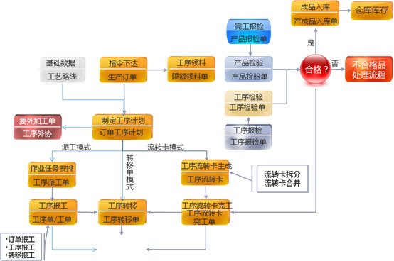 &#24320;&#20113;&#32593;&#39029;&#29256;&#45;&#24320;&#20113;&#107;&#97;&#105;&#121;&#117;&#110;&#40;&#20013;&#22269;&#41;