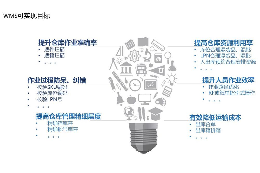 &#24320;&#20113;&#32593;&#39029;&#29256;&#45;&#24320;&#20113;&#107;&#97;&#105;&#121;&#117;&#110;&#40;&#20013;&#22269;&#41;