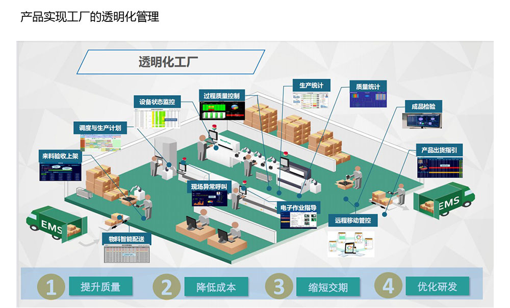 &#24320;&#20113;&#32593;&#39029;&#29256;&#45;&#24320;&#20113;&#107;&#97;&#105;&#121;&#117;&#110;&#40;&#20013;&#22269;&#41;
