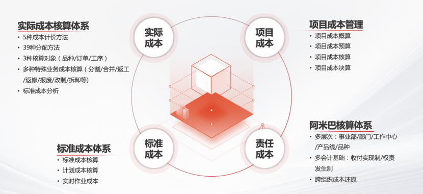 &#24320;&#20113;&#32593;&#39029;&#29256;&#45;&#24320;&#20113;&#107;&#97;&#105;&#121;&#117;&#110;&#40;&#20013;&#22269;&#41;