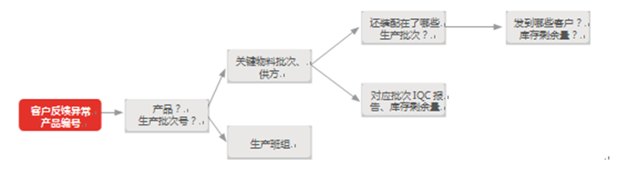 &#24320;&#20113;&#32593;&#39029;&#29256;&#45;&#24320;&#20113;&#107;&#97;&#105;&#121;&#117;&#110;&#40;&#20013;&#22269;&#41;