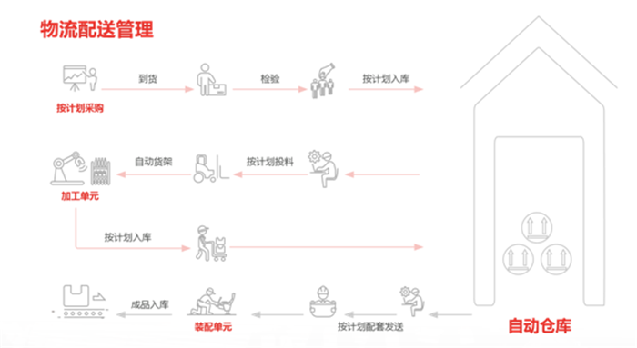&#24320;&#20113;&#32593;&#39029;&#29256;&#45;&#24320;&#20113;&#107;&#97;&#105;&#121;&#117;&#110;&#40;&#20013;&#22269;&#41;