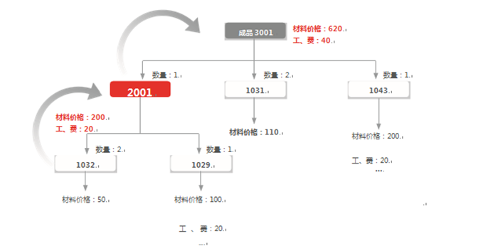&#24320;&#20113;&#32593;&#39029;&#29256;&#45;&#24320;&#20113;&#107;&#97;&#105;&#121;&#117;&#110;&#40;&#20013;&#22269;&#41;