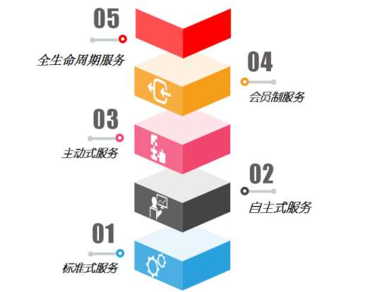 &#24320;&#20113;&#32593;&#39029;&#29256;&#45;&#24320;&#20113;&#107;&#97;&#105;&#121;&#117;&#110;&#40;&#20013;&#22269;&#41;
