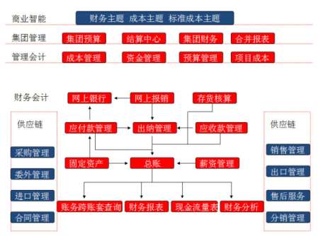 &#24320;&#20113;&#32593;&#39029;&#29256;&#45;&#24320;&#20113;&#107;&#97;&#105;&#121;&#117;&#110;&#40;&#20013;&#22269;&#41;