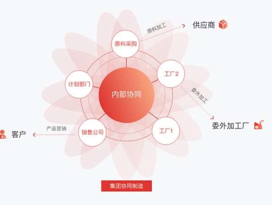 &#24320;&#20113;&#32593;&#39029;&#29256;&#45;&#24320;&#20113;&#107;&#97;&#105;&#121;&#117;&#110;&#40;&#20013;&#22269;&#41;