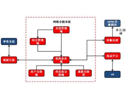&#24320;&#20113;&#32593;&#39029;&#29256;&#45;&#24320;&#20113;&#107;&#97;&#105;&#121;&#117;&#110;&#40;&#20013;&#22269;&#41;