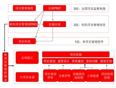 &#24320;&#20113;&#32593;&#39029;&#29256;&#45;&#24320;&#20113;&#107;&#97;&#105;&#121;&#117;&#110;&#40;&#20013;&#22269;&#41;