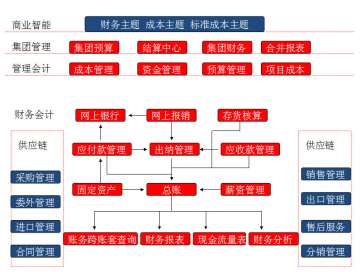 &#24320;&#20113;&#32593;&#39029;&#29256;&#45;&#24320;&#20113;&#107;&#97;&#105;&#121;&#117;&#110;&#40;&#20013;&#22269;&#41;