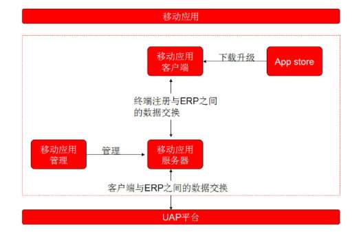 &#24320;&#20113;&#32593;&#39029;&#29256;&#45;&#24320;&#20113;&#107;&#97;&#105;&#121;&#117;&#110;&#40;&#20013;&#22269;&#41;